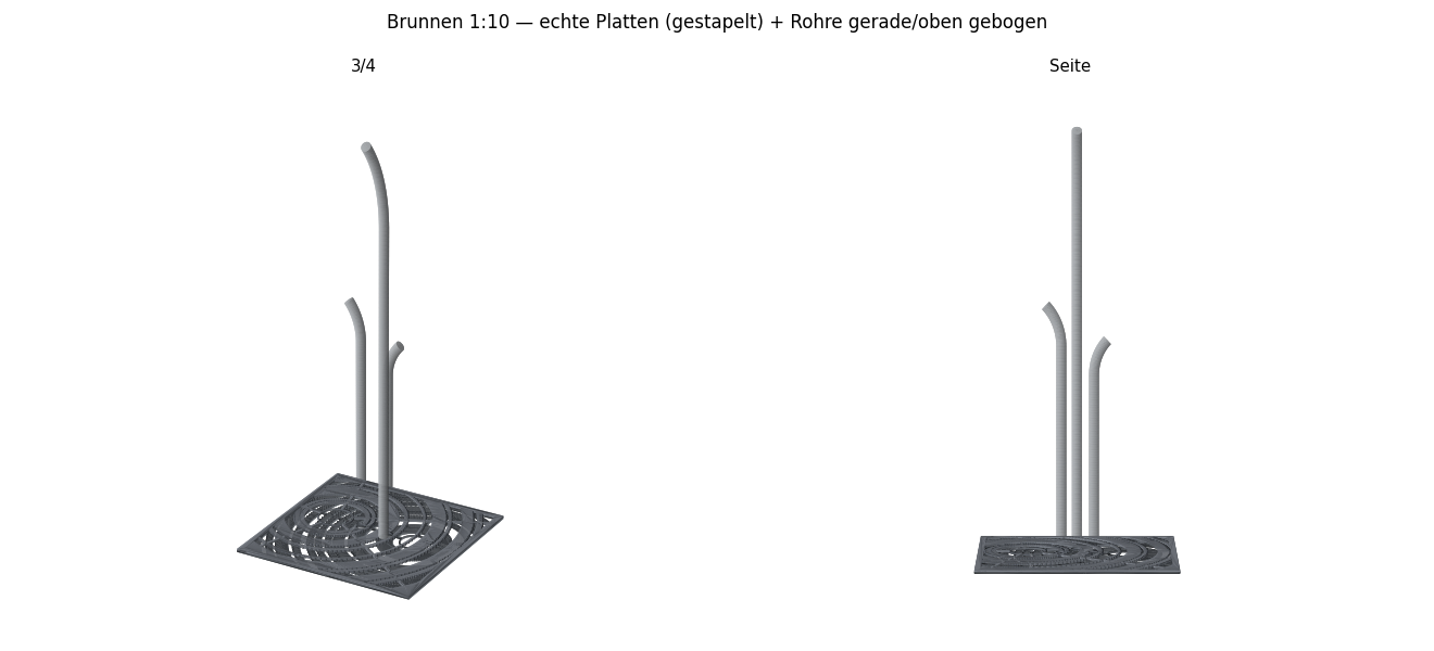 Modell 1:10, Vorschau
