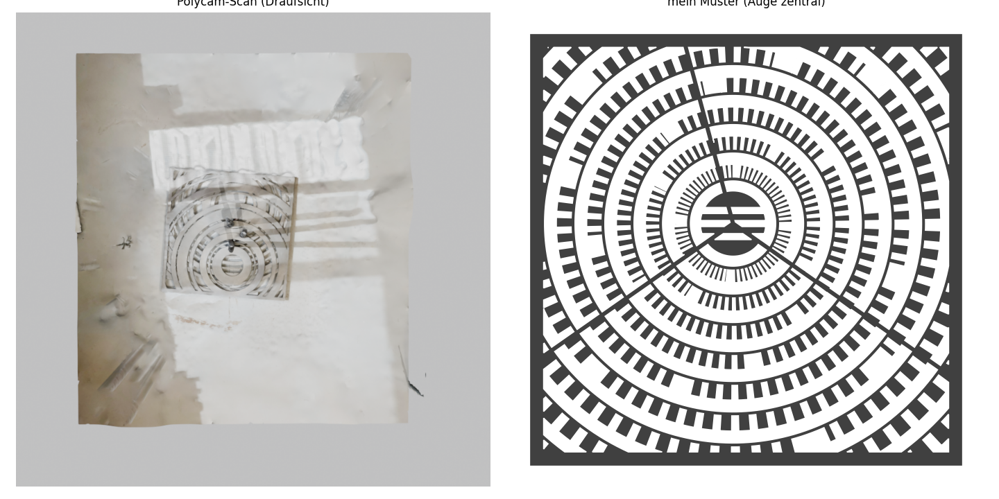 3D-Scan und Muster